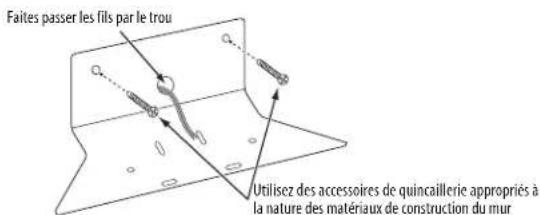 HARMAN KARDON BDS 600230 - Montage mural de l'enceinte Centrale du BDS 700 - 1
