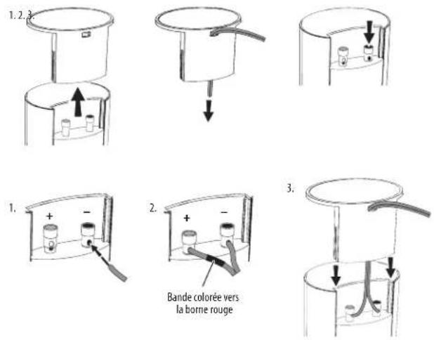 HARMAN KARDON BDS 600230 - Connexions - 4