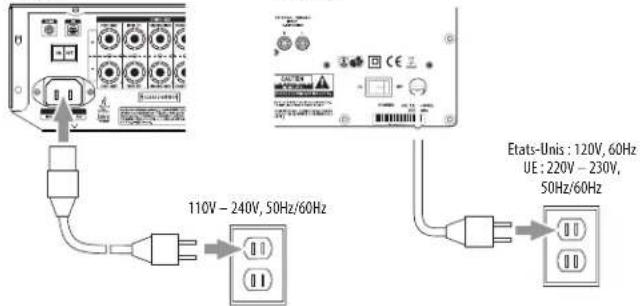 HARMAN KARDON BDS 600230 - Remarques : - 1