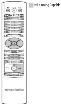 HARMAN KARDON BDS 600230 - Pour apprendre des codes individuels à la télécommande : - 1