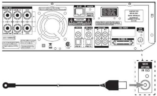 HARMAN KARDON BDS 600230 - Connector l'antenne radio - 1