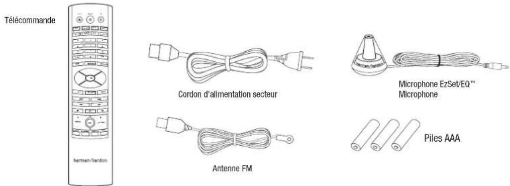 HARMAN KARDON BDS 776W230B2 - Accessoires fournis - 1