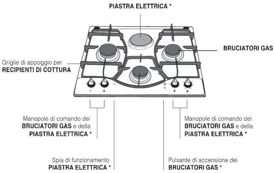 HOTPOINT-ARISTON PH 640MS (BK)HA - Vista d'insieme - 1