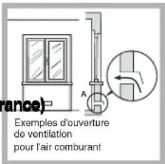 HOTPOINT-ARISTON PH 640MS (BK)HA - Positionnement - 2