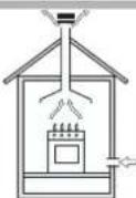 HOTPOINT-ARISTON PH 640MS (BK)HA - Colocación - 1