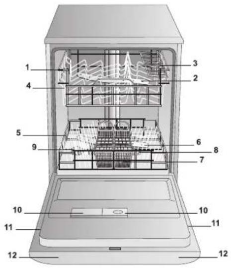 HOTPOINT-ARISTON LFS 114 BKHA - Ostrzeżenia dotyczące pierwszego mycia - 1