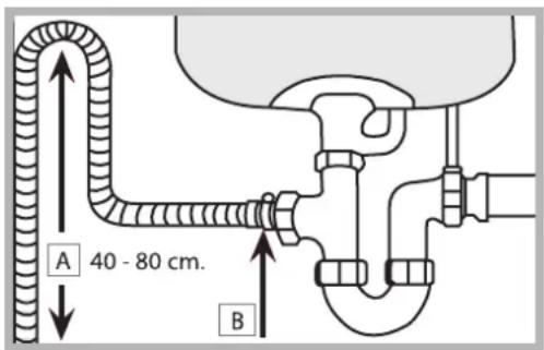 HOTPOINT-ARISTON LFS 114 BKHA - Connecting the water outlet hose - 1