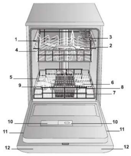 HOTPOINT-ARISTON LFS 114 BKHA - Description de l'appareil - 1