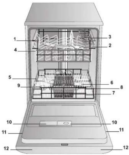 HOTPOINT-ARISTON LFS 114 BKHA - Descrizione dell'apparecchio - 1