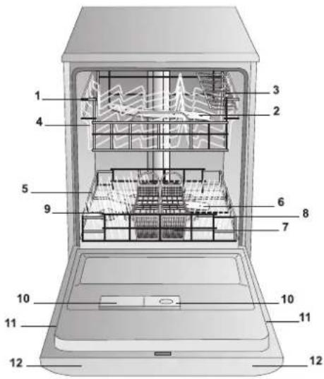 HOTPOINT-ARISTON LFS 114 BKHA - Descripción del aparato - 1