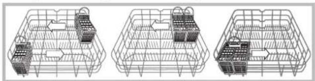HOTPOINT-ARISTON LFS 114 BKHA - Exemples de rangement dans le panier à couverts - 1