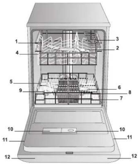 HOTPOINT-ARISTON LFS 114 IXHA - Overall view - 1