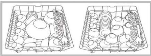 HOTPOINT-ARISTON LFS 114 IXHA - Exemples de chargement du panier supérieur - 1