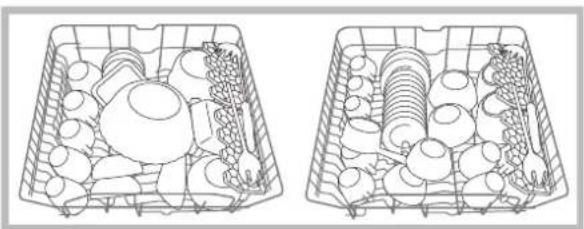 HOTPOINT-ARISTON LFS 114 IXHA - Ejemplos de energia del cesto superior - 1