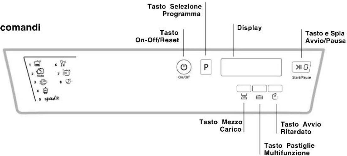 HOTPOINT-ARISTON LSF 835 X EUHA - Vista d'insieme - 2
