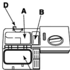 HOTPOINT-ARISTON LSF 835 X EUHA - Dozowanie srodka myacjaego - 1