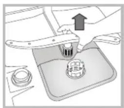 HOTPOINT-ARISTON LSF 835 X EUHA - A permetezókarok tisztlitasa - 2