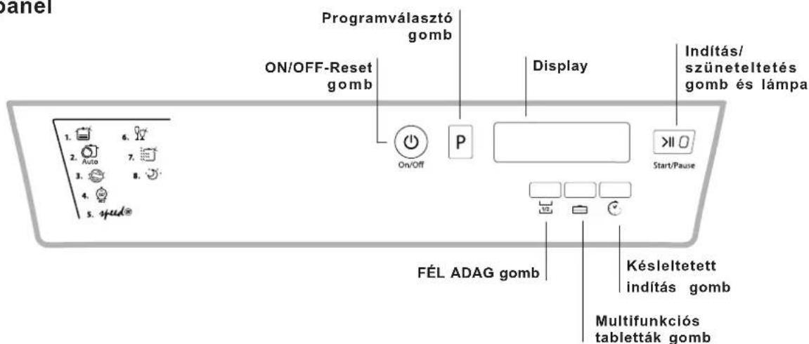 HOTPOINT-ARISTON LSF 835 X EUHA - Attekintó nézet - 2