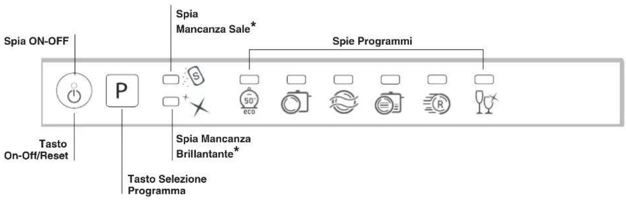 HOTPOINT-ARISTON LST 216 AHA - Pannello comandi - 1