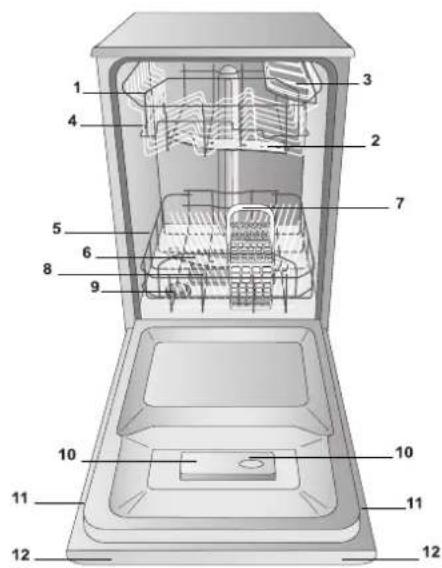 HOTPOINT-ARISTON LST 216 AHA - Geräteansicht - 1