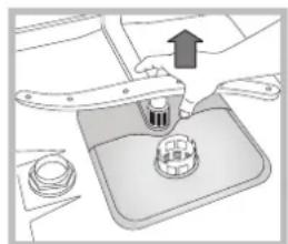 HOTPOINT-ARISTON LST 216 AHA - Pulire gli irroratori - 2
