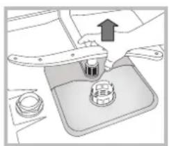 HOTPOINT-ARISTON LST 216 AHA - Cleaning the sprayer arms - 2