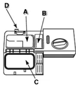 HOTPOINT-ARISTON LST 216 AHA - Charger le produit de lavage - 1