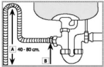 HOTPOINT-ARISTON LST 216 AHA - Connecting the water outlet hose - 1