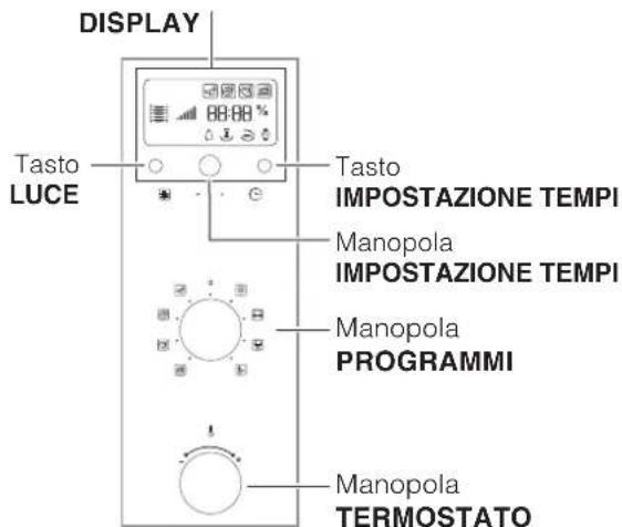 HOTPOINT-ARISTON MH 99.1 (BK) HA - Descrizione dell'apparecchio - 2