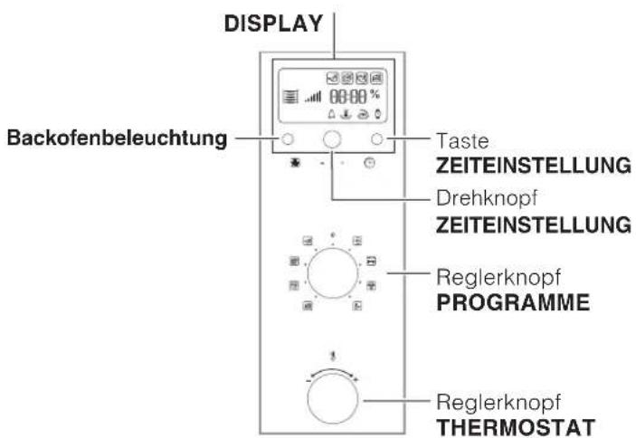 HOTPOINT-ARISTON MH 99.1 (BK) HA - Beschreibung des Gerätes - 2