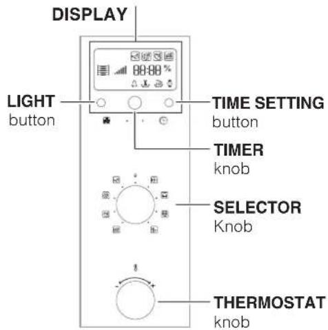 HOTPOINT-ARISTON MH 99.1 (BK) HA - Description of the appliance - 2