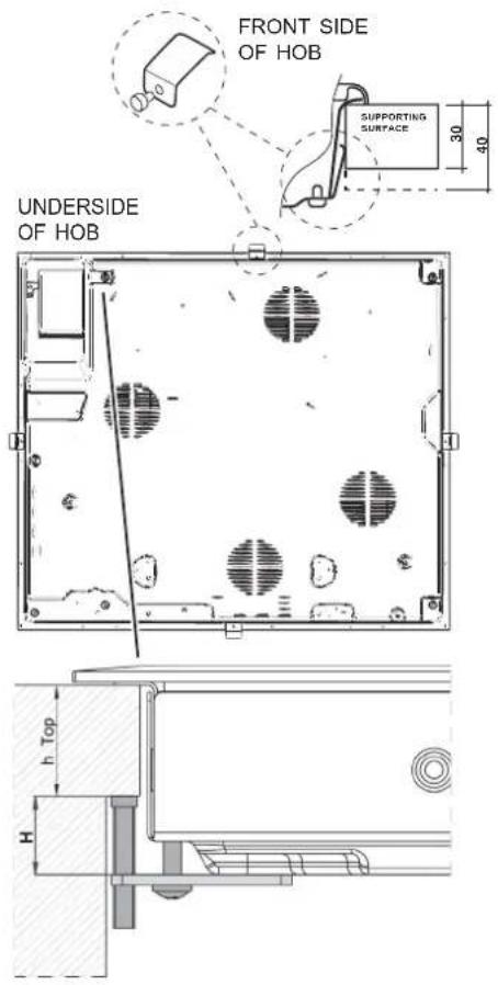 FRONT SIDE OF HOB SUPPORTING SURFACE 30 40 UNDERSIDE OF HOB h Top H
