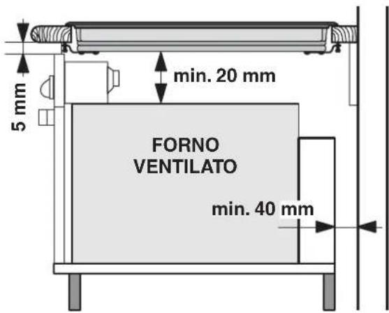 5 mm min. 20 mm FORNO VENTILATO min. 40 mm