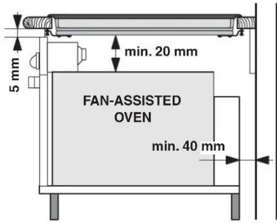 5 mm min. 20 mm FAN-ASSISTED OVEN min. 40 mm