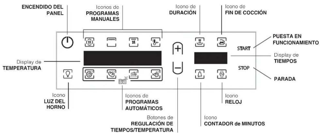 HOTPOINT-ARISTON FH 103 IXHA - Conexión del cable de alimentación electrica a la red - 2