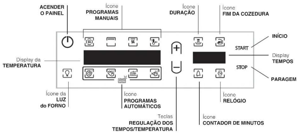 HOTPOINT-ARISTON FH 103 IXHA - Ligação do cabo de fornecimento à rede electrica - 2