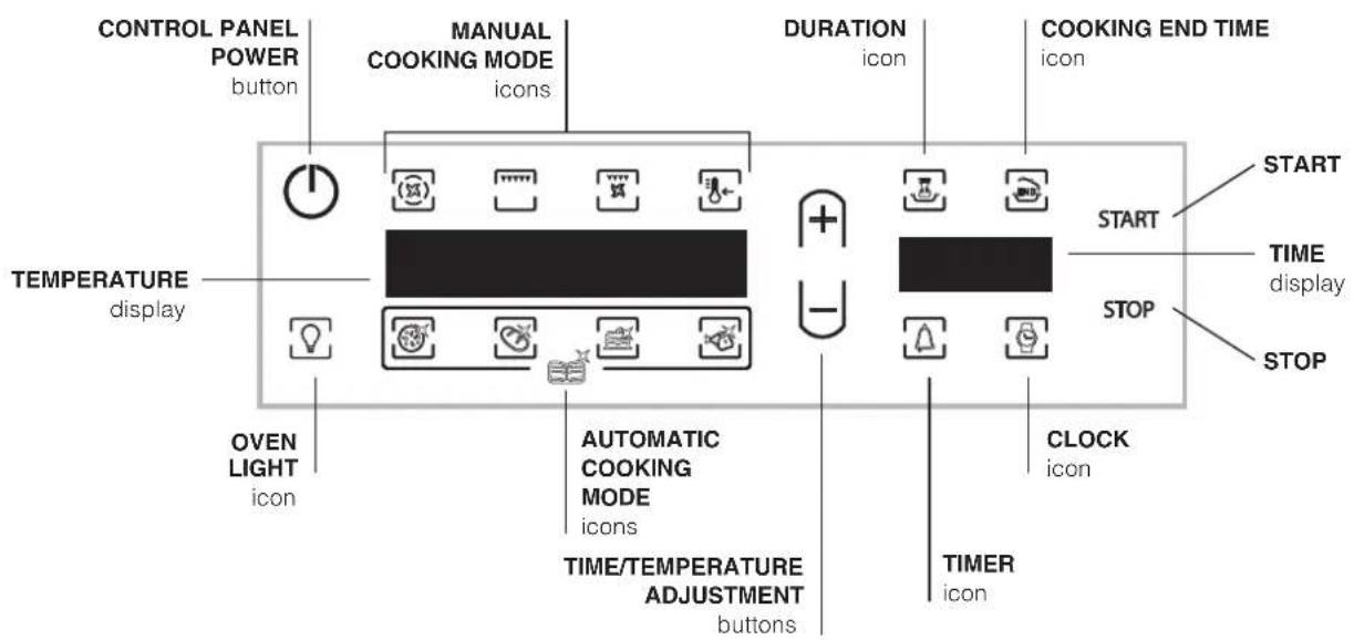 HOTPOINT-ARISTON FH 103 IXHA - Connecting the supply cable to the mains - 2