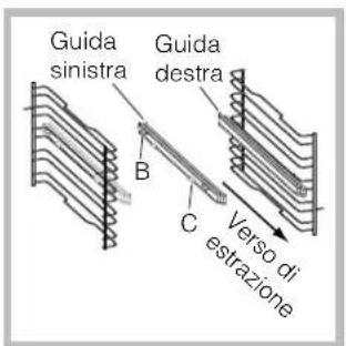 HOTPOINT-ARISTON FH 103 IXHA - Montaggio del Kit Guide Scorrevoli - 2