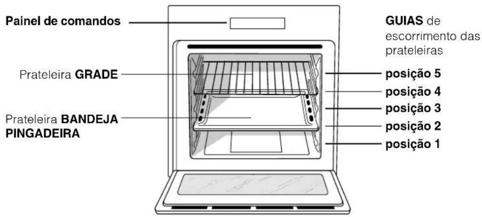 HOTPOINT-ARISTON FH 103 IXHA - Ligação do cabo de fornecimento à rede electrica - 1