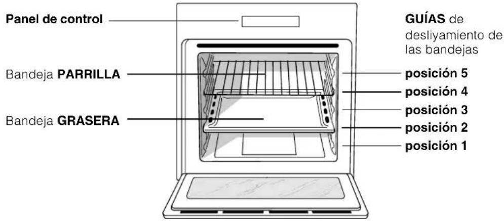 HOTPOINT-ARISTON FH 53 IXHA - Conexión del cable de alimentación electrica a la red - 1
