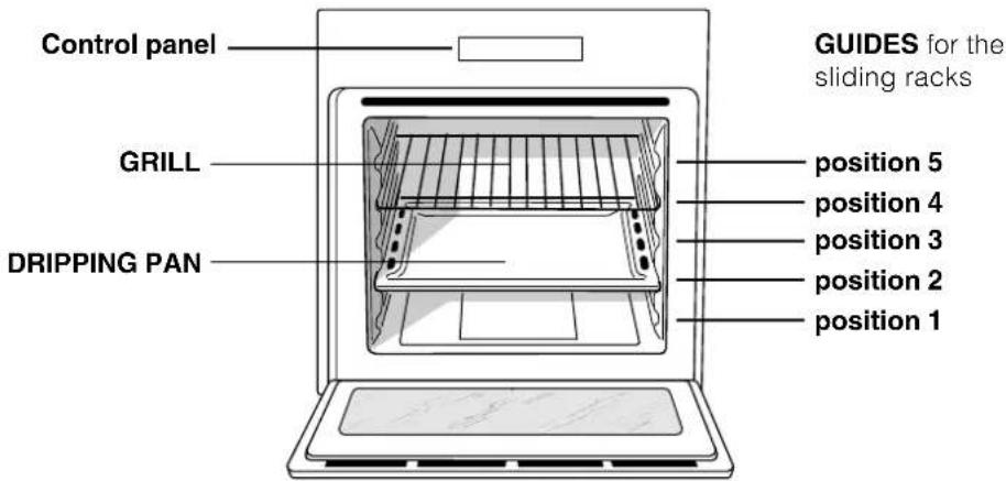 HOTPOINT-ARISTON FH 53 IXHA - Description of the appliance - 1