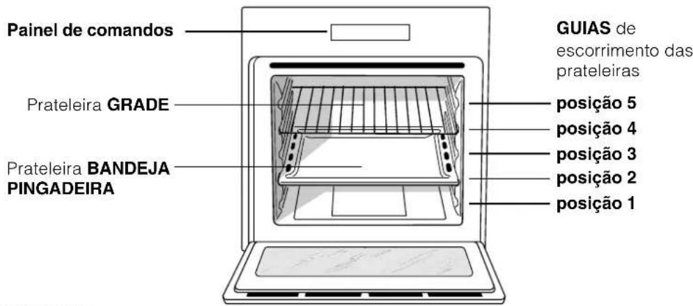 HOTPOINT-ARISTON FH 62 (WH)HA - Inicioeutilizacao,42 - 1
