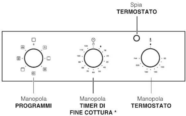 HOTPOINT-ARISTON FH 62 (WH)HA - Descrizione dell'apparecchio - 2