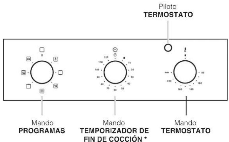 HOTPOINT-ARISTON FH 62 (WH)HA - Panel de control - 1