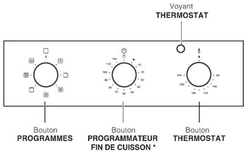 HOTPOINT-ARISTON FH 62 (WH)HA - Branchement du cable d'alimentation au réseau électrique - 2