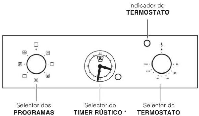 HOTPOINT-ARISTON FH 62 (WH)HA - Ligação do cabo de alimentação à rede - 1