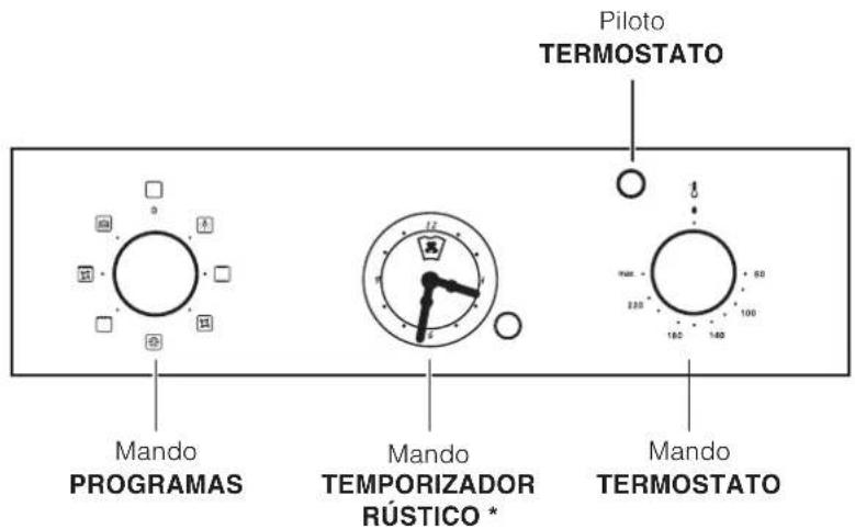 HOTPOINT-ARISTON FH 62 (WH)HA - Panel de control - 2