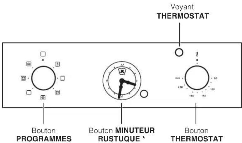HOTPOINT-ARISTON FH 62 (WH)HA - Branchement du cable d'alimentation au réseau électrique - 3