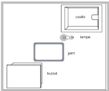 HOTPOINT-ARISTON FH 89 P IXHA - Remplacement de l'ampoule d'éclairage - 1
