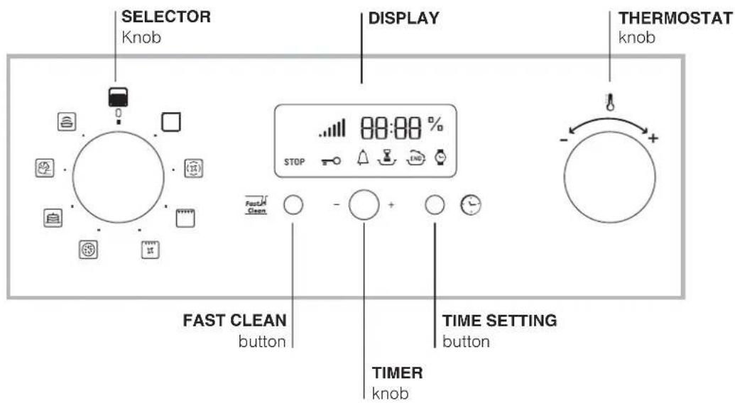 HOTPOINT-ARISTON FH 89 P IXHA - Description of the appliance - 2